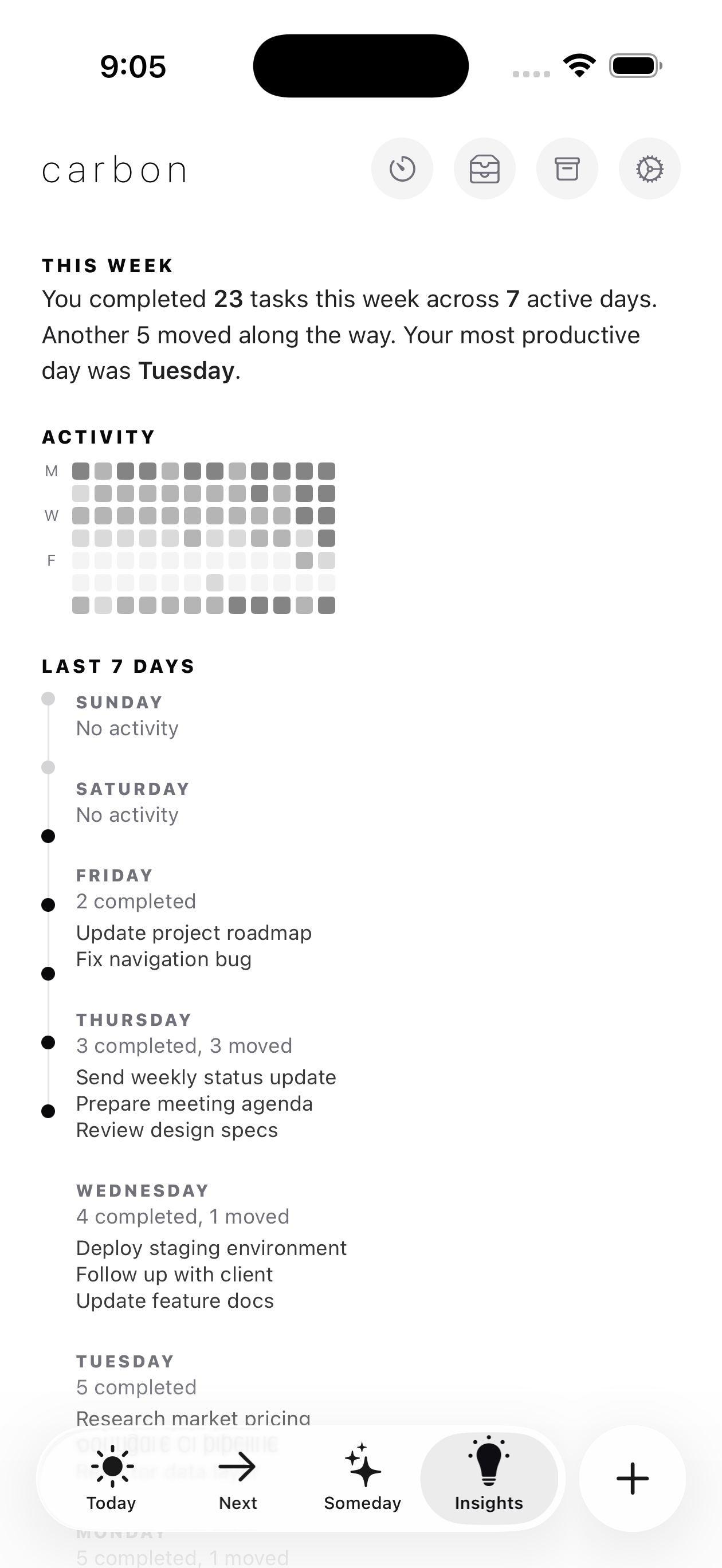 Carbon Insights — weekly summary, activity heatmap, and daily timeline